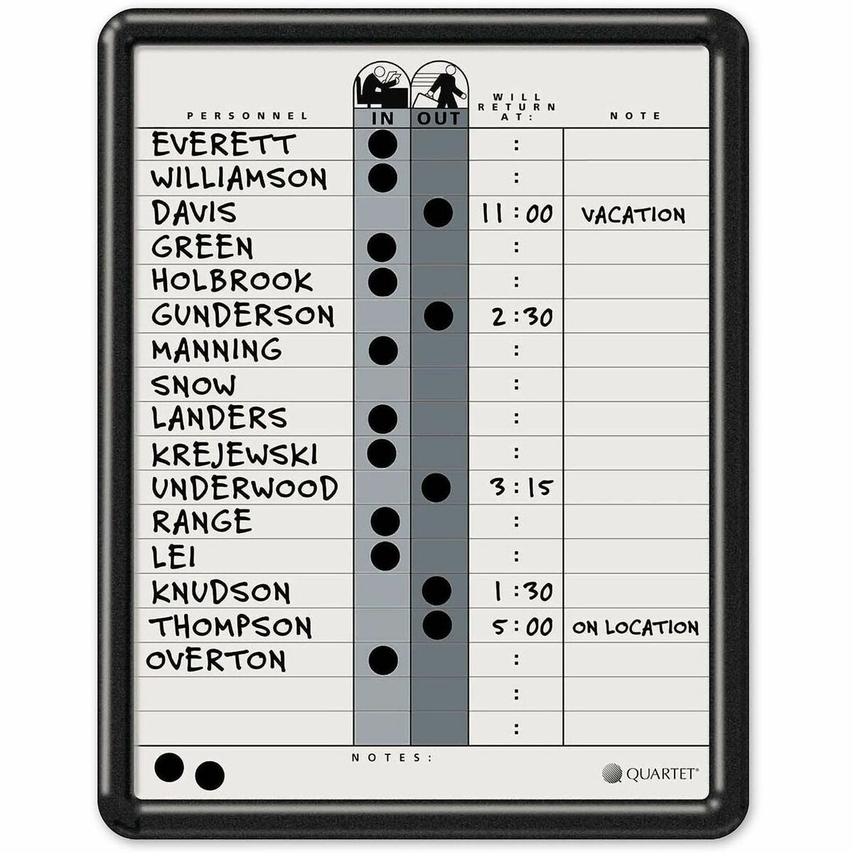 Organizer Boards