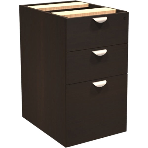 Heartwood Innovations Box/Box/File Pedestal - Material: Particleboard - Finish: Evening Zen, Laminate - Dent Resistant, Fire Resistant, Scratch Resistant, Water Resistant, Wear Resistant, Ball-bearing Suspension